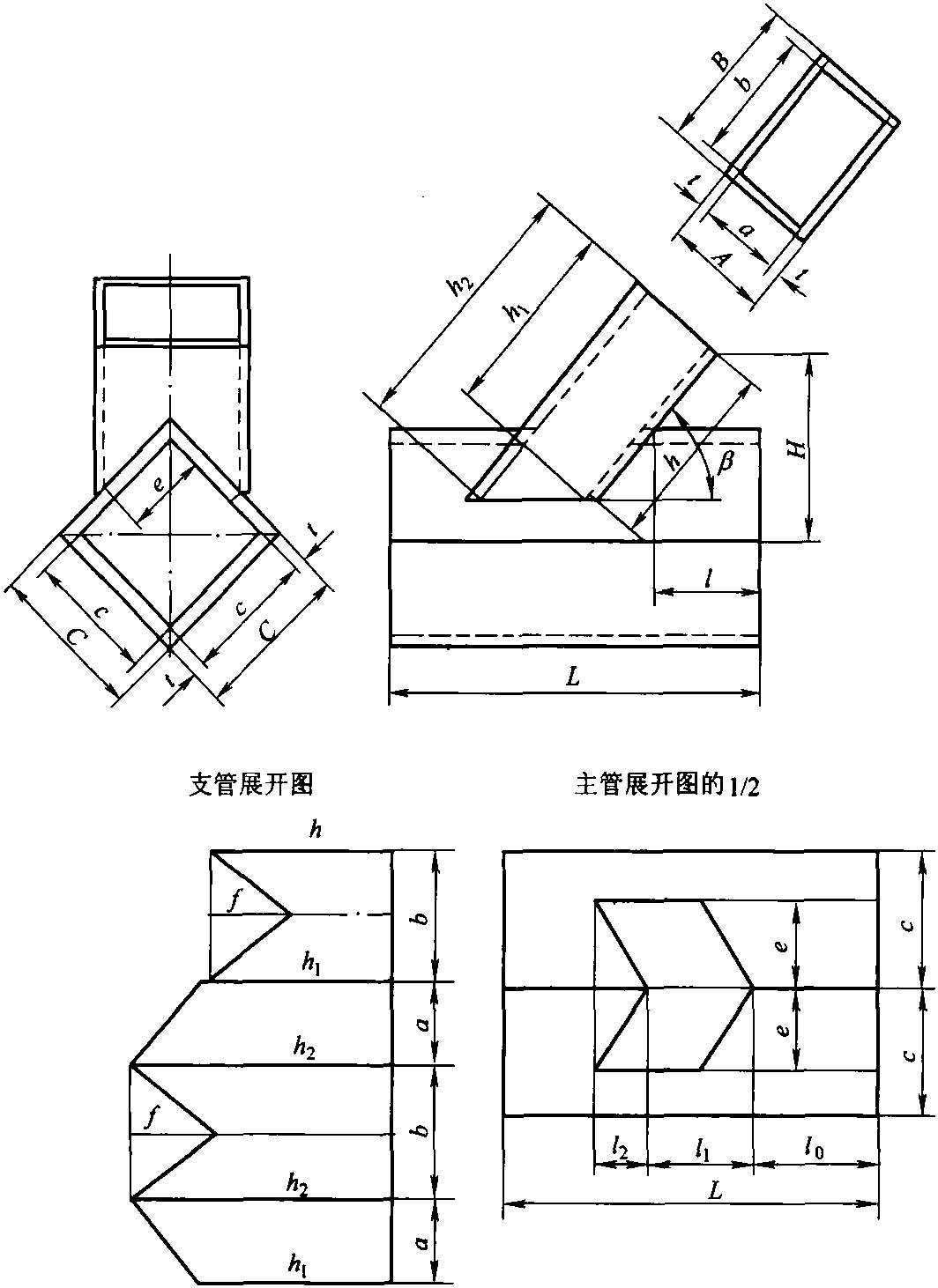 三、矩形管斜交方管三通管展开计算